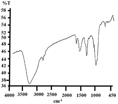 Comparative <mark class="highlighted">e-waste</mark> plastics biodegradation efficacy of monoculture Pseudomonas aeruginosa strain PE10 and bacterial consortium under in situ condition